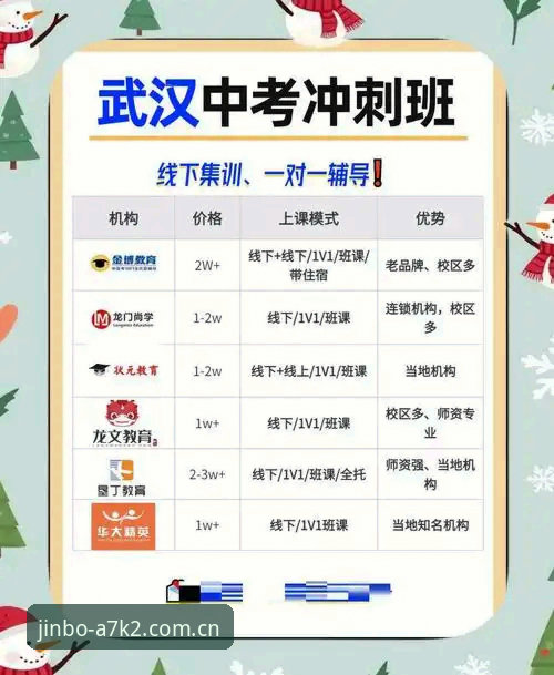 金博体育平台会员安全完整指南：从注册到提现的实战操作手册