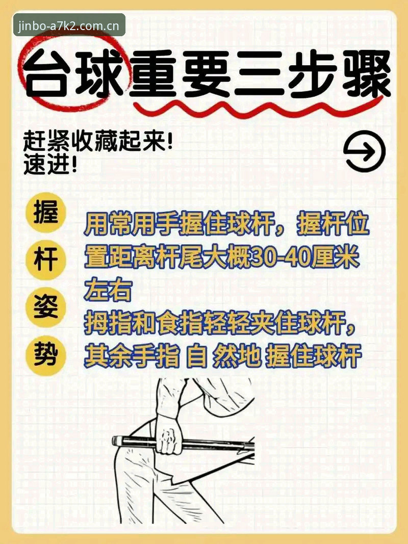 金博体育平台流畅操作实用指南：从新手到高手的必备技巧