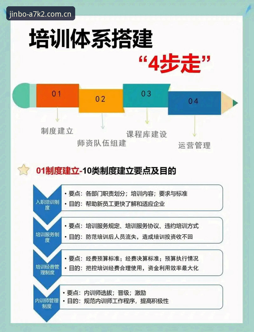 金博体育平台高效操作完整指南：从入门到精通的全流程策略